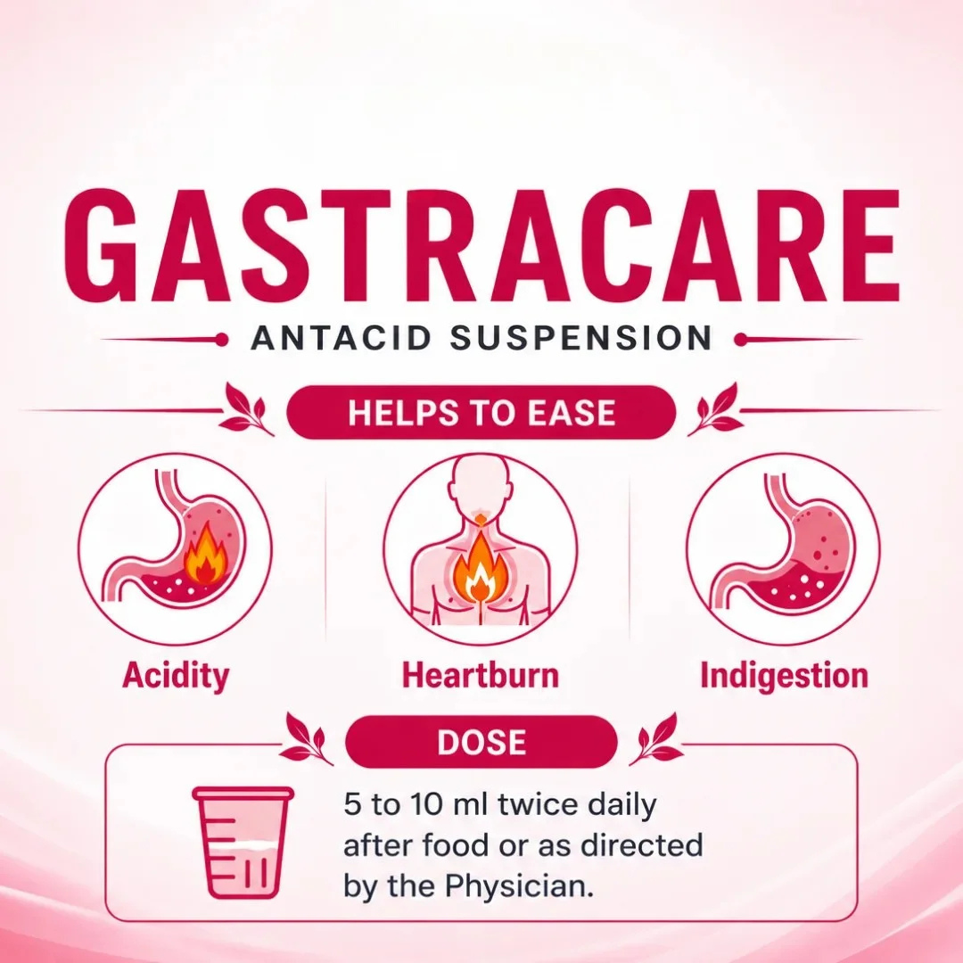 Gastracare Antacid Suspension